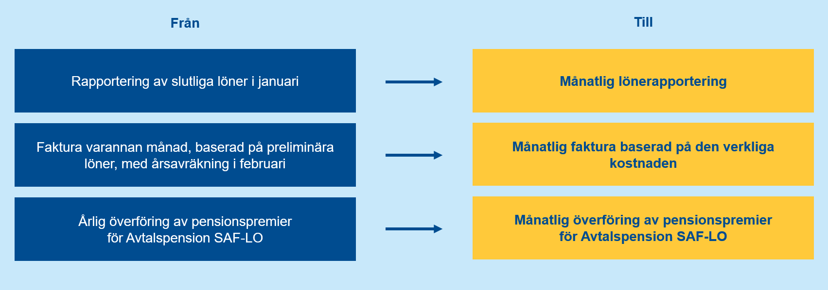 1-webbinarium-tema1.PNG